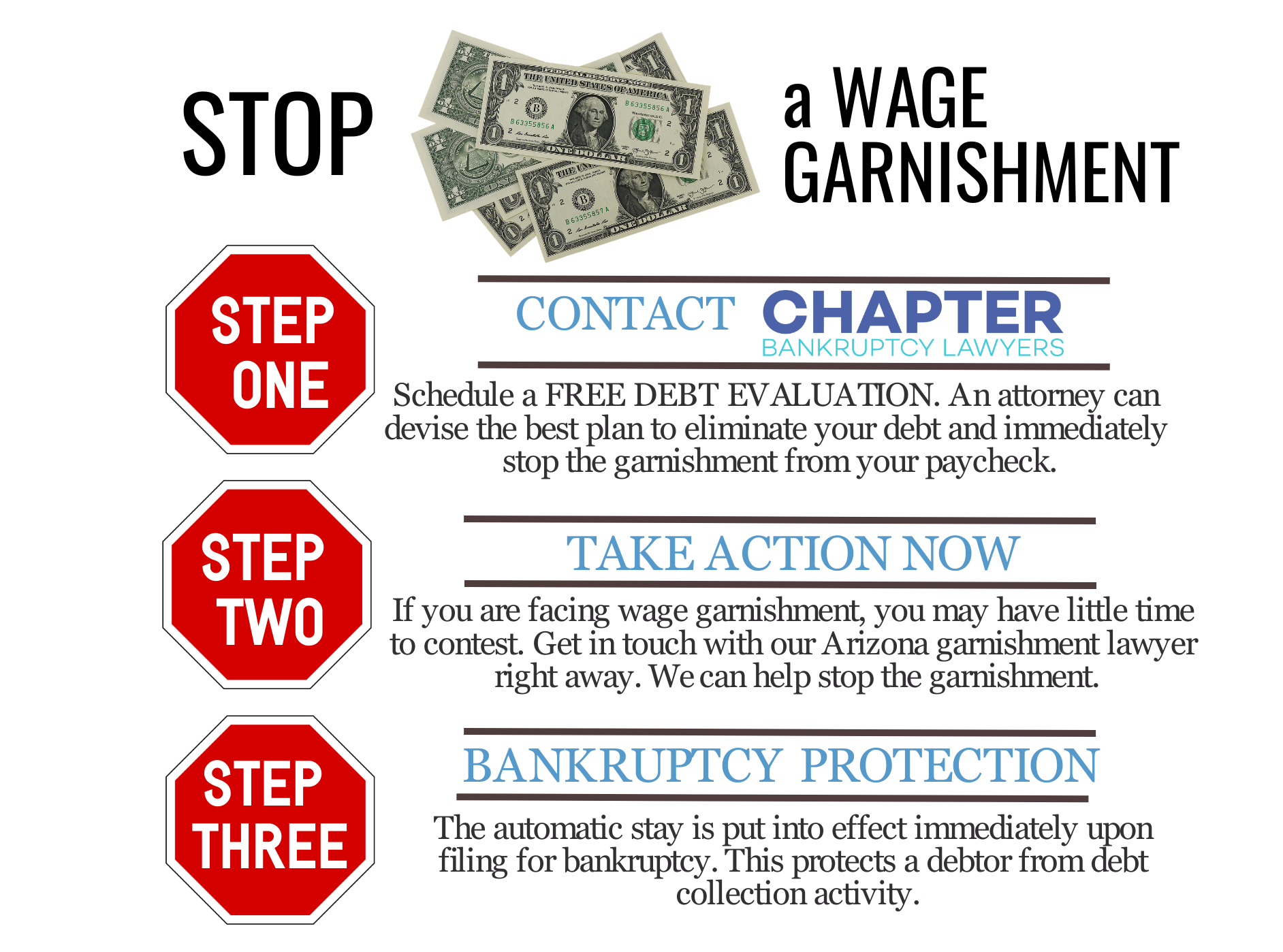 Our Bankruptcy Attorneys Can Stop Wage Garnishment And Stop Creditors